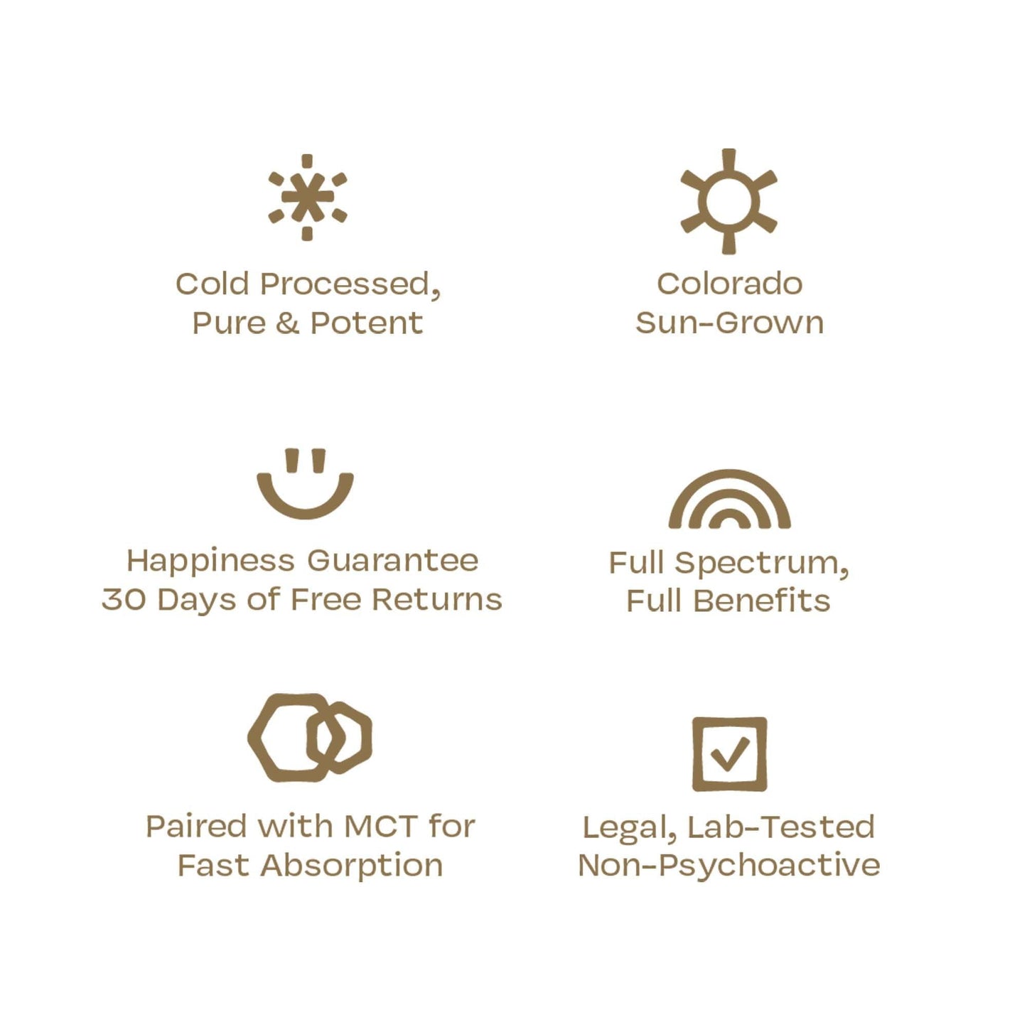 Organic CBD Facial Serum 250mg